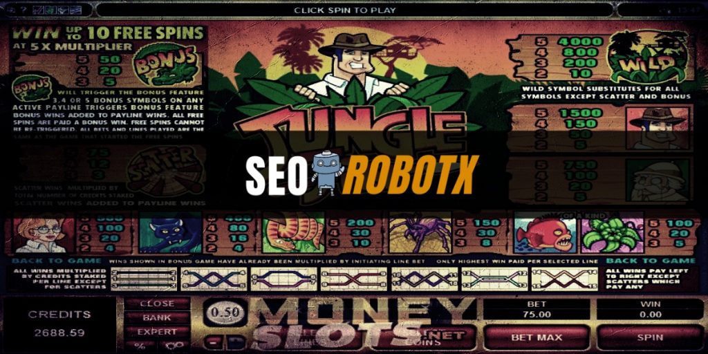 Faktor yang mempengaruhi permainan slot online | Rezman